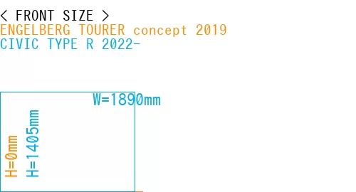 #ENGELBERG TOURER concept 2019 + CIVIC TYPE R 2022-